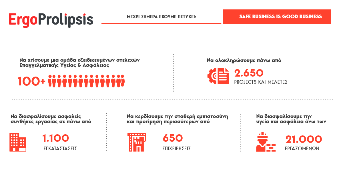 KEY METRICS - 1200 - gr Μεχρι σήμερα τι έχουμε πετύχει